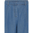 Heartmade - HMNemi Shorts